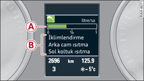 Gösterge tablosu: Ek tüketici